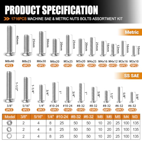 mankk 1716PCS Machine Screws,304 Stainless Steel Nuts and Bolts Assortment Kit,#6/#8/#10/1/4"/5/16"/3/8" & M3/M4/M5/M6/M8 SAE & Metric Phillips Pan Head Screws - size: SS 1716PCS SAE&Metric Kit