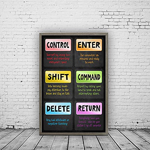 Jinniee Control enter PC Poster Computer Science Classroom Poster, Stem Technology Education Chart, Keyboard Coding Computer Lab Wall Art For Kids Class, Digital Keyboarding Posters - color: A