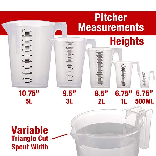 TCP Global 5 Piece Set of Plastic Graduated Measuring and Mixing Pitchers - size: 500-5000ml Set