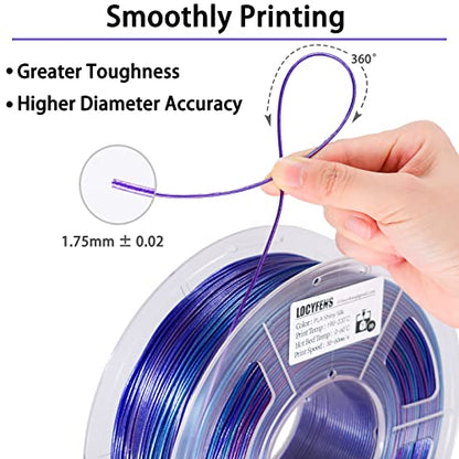 Rainbow PLA 3D Printer Filament, PLA Filament 1.75mm, Shiny Color Change Rainbow PLA Filament, +/- 0.02mm, 3D Printing Filament 1kg/2.2lbs - color: Shiny 3 Color Change