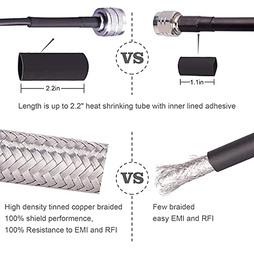 MOOKEERF RG58 TNC Cable 10FT,Low Loss TNC Male to Female Bulkhead Mount Coax Jumper Cable 50 ohm for Radio Scanner,CB Radio,Wi-Fi Radios,GPS Antenna,RF Device,Broadcast - size: 10FT