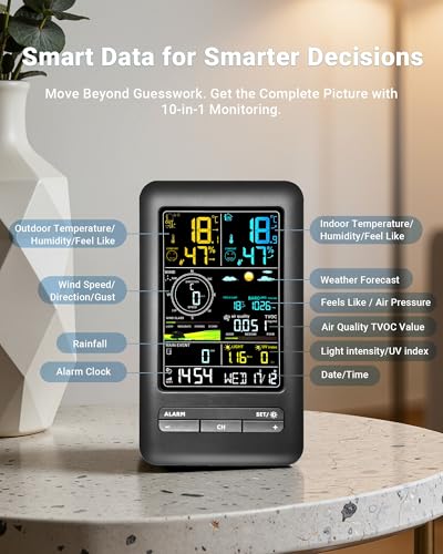 16-in-1 WiFi Weather Station with Air Quality Monitor, Large Color Display, APP Remote Control, Rain & Wind Sensor, UV & Light Intensity, Wireless for Home Garden Patio
