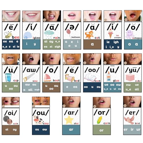Ireer Boho Vowels Sound Wall for Classroom with Mouth Image - color: Boho, style: Vowels