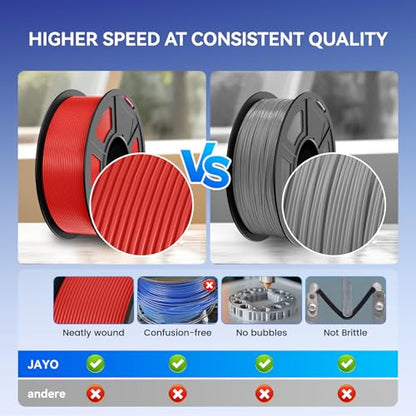 JAYO High Speed PLA 3D Printer Filament Bundle 1.75mm, 1.1kg, 4-Pack - color: 4*1.1kg(red & Green & Yellow & Pink)