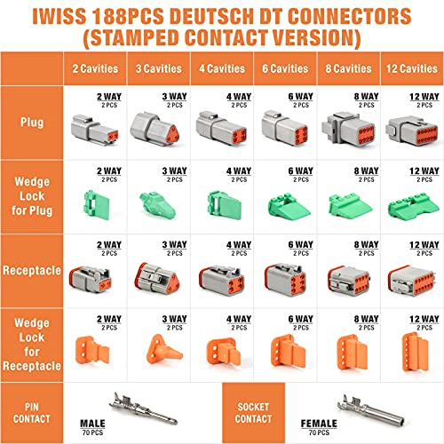 IWISS Deutsch DT Series Connector Assortment, Size 16 Stamped Contacts, Waterproof Automotive Electrical Connectors, 188 Pieces - size: 2,3,4,6,8,12 PIN(2 Pairs)