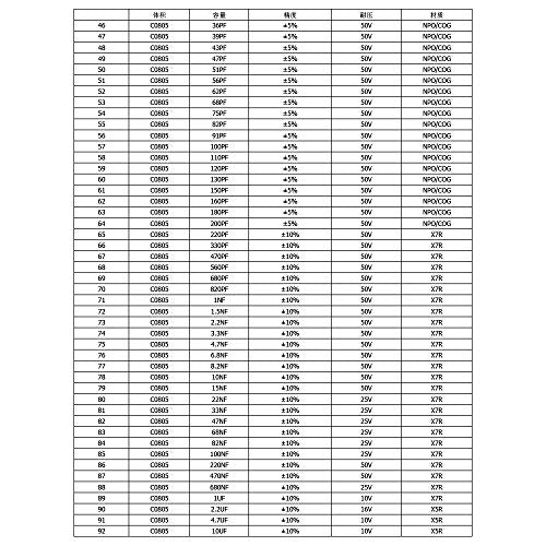 Capacitor Book 0805 SMD (0.5pF-10uF) 92 Value x 50pcs = 4600pcs SMT Kit Capacitor Chip Assortment Portfolio Folder Sample Book - size: C-0805