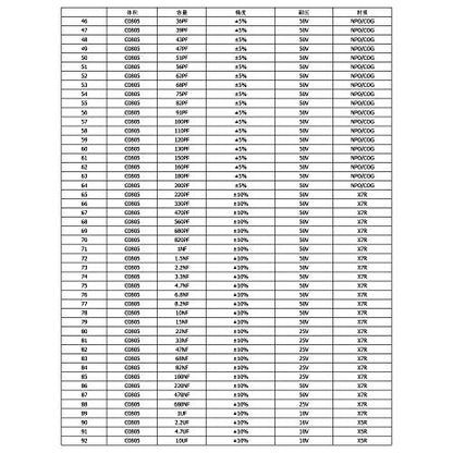 Capacitor Book 0805 SMD (0.5pF-10uF) 92 Value x 50pcs = 4600pcs SMT Kit Capacitor Chip Assortment Portfolio Folder Sample Book - size: C-0805
