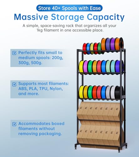 BIQU Filament Storage Rack 5 Tier, Panda Feed Rack 3D Printing