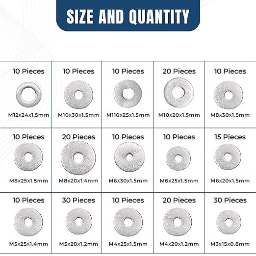 225 Pcs Metric Fender Washers Assortment Kit, 304 Stainless Steel