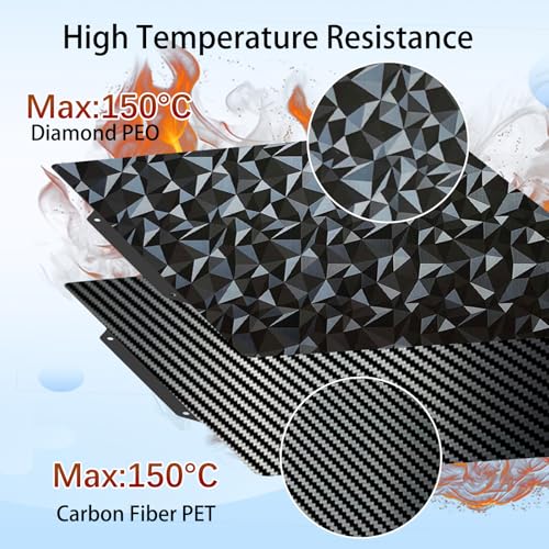 JUUPINE PEO+PET Sheet 310x310mm, Double Sided PEO PET Build Plate Spring Steel Plate for CR10,CR10S,Artillery Sidewinder X1, Sidewinder X2, Anet A8 Plus, Longer LK, LK5 Pro - color: PEO+PET(No Magnetic Sticker), size: 310x310mm