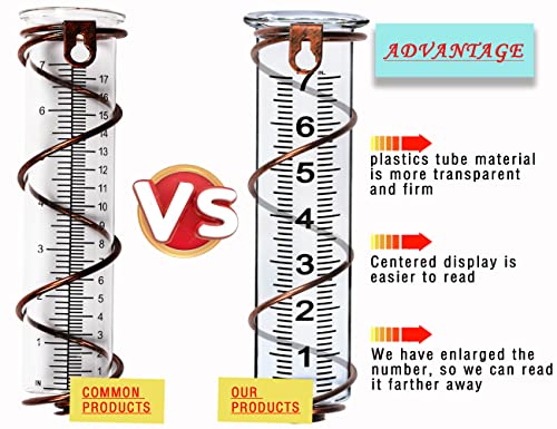 JMBay Rain Gauge Replacement Tube Plastic,7 inch Outdoor Plastic Rain Gauge Tube for Garden,Yard,Home.Upgraded Large Font Transparent Measure Tube,Lip Design,Best PCS Tube with Clean Brush - color: Plastic Rain Gauge Tube