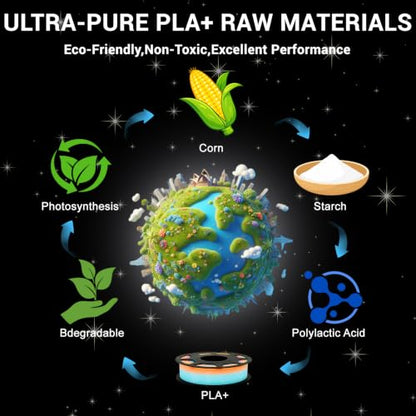 Glow in the Dark PLA+ Filament, 1KG(2.2lbs), Red, 1.75mm - color: Red