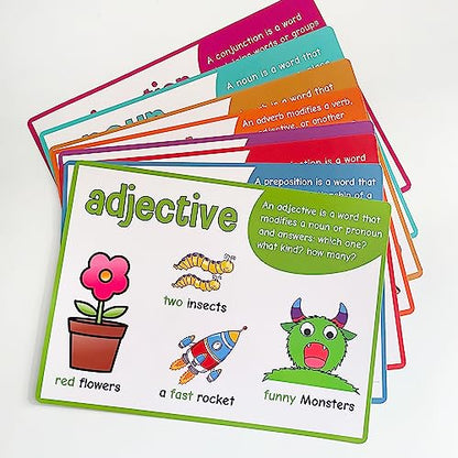 Lachilly Parts of Speech Learnig Posters, Grammar Learning, Vocabulary Building, Preschool, Home, Middle and High School Classroom Wall Decoration, Bulletin Board Set, 8 Sheet - style: Parts of Speech 8P