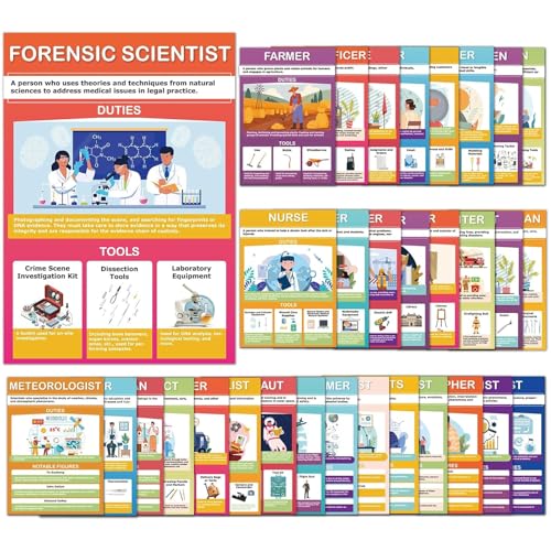 Inkspire 32pcs Career Posters for Classroom Decorations,16''x11''Educational Community Helpers Poster for Teachers High School Middle School Supplies Education Classroom Bulletin Board Wall Decor