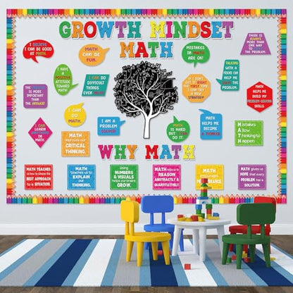 Pajean 68 Pcs Growth Mindset Math Bulletin Board Set Classroom Decorations - style: Growth Mindset