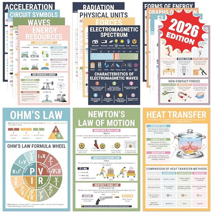 BrightenKidz Physics Posters, 16 Pack 11x17 Science Educational Charts - color: Physics Posters for Classroom