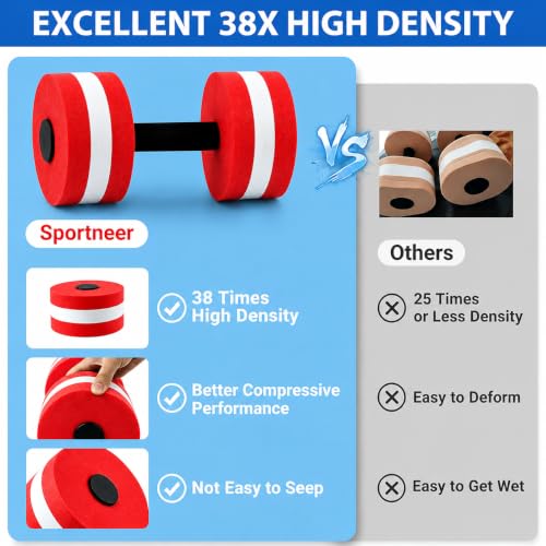 2Pc Water Dumbells Water Aerobic Exercise Foam Dumbbell Pool Resistance Aquatic Dumbbell EVA Yoga Barbell Exercise Fitness Equipment Exercises Equipment for Weight Loss - color: Red