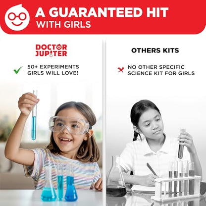 Doctor Jupiter Girls' First Science Experiments Kit for Kids Ages 4+ - style: Girls' First Science Kit Starter: 4+