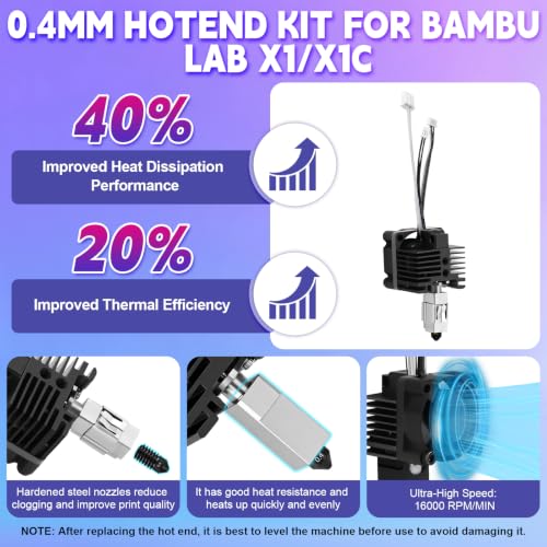 Hotend Kit for Bambu Lab X1/X1C/X1 Carbon 3D Printer, Full Assembly High Speed Printing X1C Hot End with Fan, Hardened Steel Nozzle 0.4mm Replacement Cleaning Kit Hotend for Bambu Lab X1/X1C/X1 Carbon - size: X1C Hotend Kit2