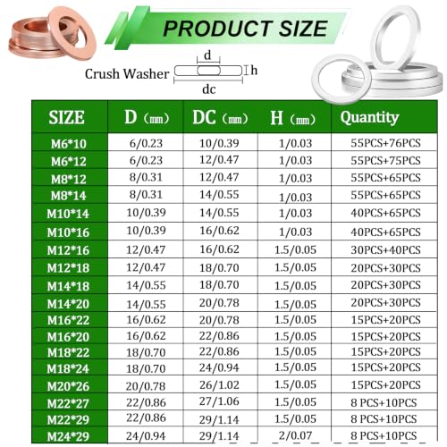 1160PCS Oil Drain Plug Crush Washer Kit,18 Sizes Aluminum Oil Drain Plug and Copper Gasket Assortment, M6 M8 M10 M12 M14 M16 M18 M20 M22 M24,Crush Washer Oil Drain Plug - size: 1160PCS