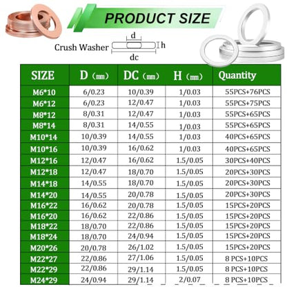 1160PCS Oil Drain Plug Crush Washer Kit,18 Sizes Aluminum Oil Drain Plug and Copper Gasket Assortment, M6 M8 M10 M12 M14 M16 M18 M20 M22 M24,Crush Washer Oil Drain Plug - size: 1160PCS