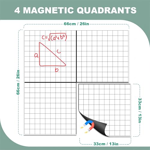 Magnetic Grid Dry Erase Whiteboard - 26"x26" XY Coordinate Math Board with Durable Gridlines for Algebra, Geometry, Classroom & Office Use | Perfect for Graphing, Planning, & Teaching - style: Grid
