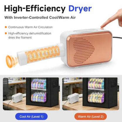 3D Printer Filament Storage Box, 2-Tier Cabinet with Active External Dryer