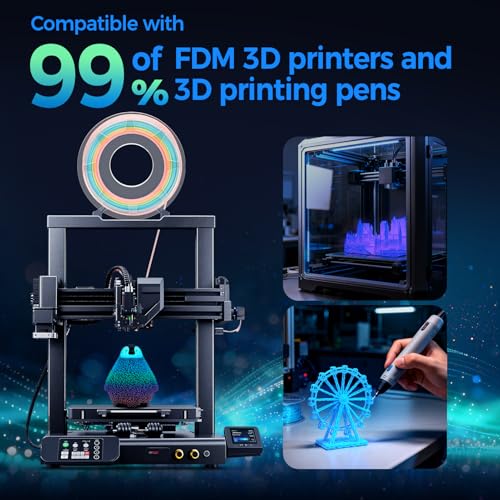 PLA Filament Glow in Dark, Multicolor Rainbow 3D Printer Filament Bundle, 1.75MM Glow 3D Printing Filament for Most FDM 3D Printer, Gifts for 3D Printing Enthusiasts, 200g x 4 Spools - color: Glow Sky Blue/Glow Purple/Glow Rainbow No.2/Glow Rainbow No.5 2