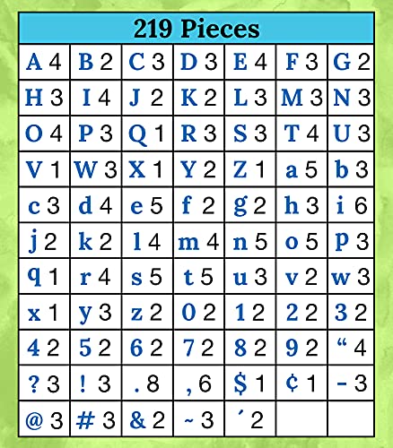 Carson Dellosa 219-Piece Watercolor Cutout Letters, 4" Colorful Upper and Lowercase Alphabet, Numbers, Punctuation, and Symbols for Bulletin Board, Posterboard, Party, and Classroom Decor - color: Watercolor, size: 219 pieces