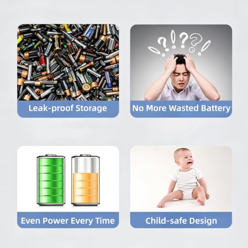 20 AA AAA Battery Storage Organizer Box Container with Tester