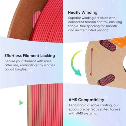 ERYONE Matte Tri Color PLA Filament 3D Printer 1.75mm +/- 0.03mm, Multicolor Filament Tricolor PLA 1KG(2.2lbs) Cardboard Spool, Black & Red & Olive Green - color: Tri Matte Black & Red & Olive Green