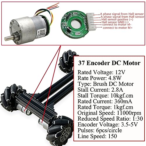 Premium 4WD Mecanum Wheel Robot Car Chassis Kit, Smart Remote Control Metal Chassis, DIY RC Robotic Moving Platform with DC Encoder Motor for Arduino, Raspberry Pie, Microbit, Education, Experiment