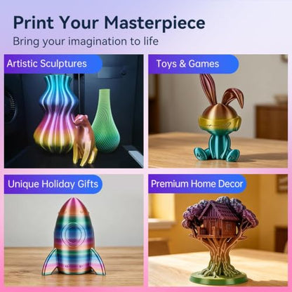 kingroon Rainbow PLA Filament 1.75mm, 5 Colors Fast Color Change Silk PLA 3D Printer Filament, Shiny Smooth Multicolor Filament with +/- 0.02mm Accuracy, 1kg Spool(Candy) - color: 1kg Rainbow Silk Pla Candy