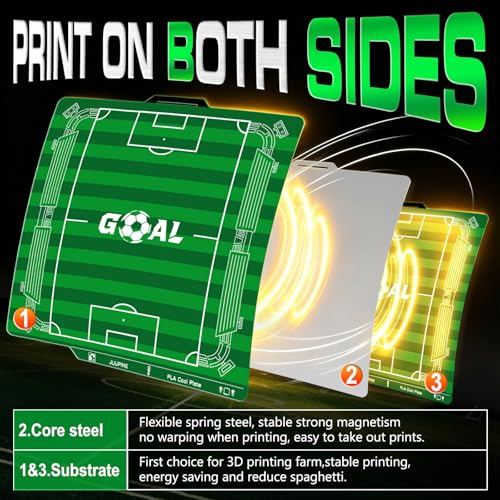 JUUPINE Goal Build Plate for Bambu Lab P2S/X2D/X1/X1C/A1/P1P/P1S PLA Cool Plate 256x256mm,Room Temp Printing Save time&Energy for Bambu Lab Build Plate with QR Code Scratch-Resistant Easy to Maintain - color: for PLA Goal Build Plate