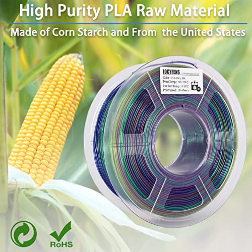 Rainbow PLA Filament 1.75mm, 3D Printer Filament Multicolor PLA Filament, Color Change Shiny PLA Filament 1.75mm, 3D Printing Filament 1kg/2.2lb - color: Shiny 4 Color Change