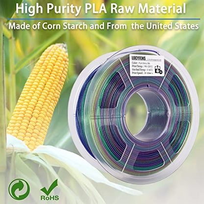 Rainbow PLA Filament 1.75mm, 3D Printer Filament Multicolor PLA Filament, Color Change Shiny PLA Filament 1.75mm, 3D Printing Filament 1kg/2.2lb - color: Shiny 4 Color Change