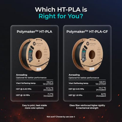 Polymaker HT-PLA Filament 1.75mm White 1KG, High Temp PLA, Neatly Wound - color: 115 - 1.75mm White (Hex Code: #F3f3f1), size: 1kg HT-PLA