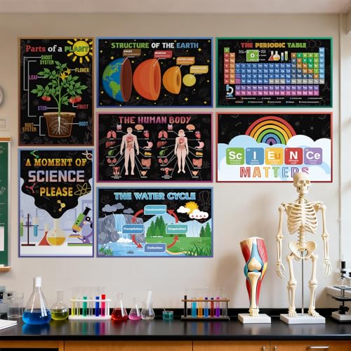 Inspirational Science Periodic Table Posters - color: Science&biology