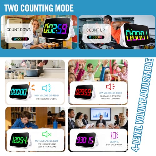 TXL Digital Timer for Classroom, Pomodoro, Gym & Kitchen – Rechargeable Magnetic Countdown Timer, Large LED Display, Loud Alarm, 3 Volume Levels & 3 Brightness Settings - style: Upgraded Version with Gym Modes
