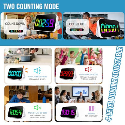TXL Digital Timer for Classroom, Pomodoro, Gym & Kitchen – Rechargeable Magnetic Countdown Timer, Large LED Display, Loud Alarm, 3 Volume Levels & 3 Brightness Settings - style: Upgraded Version with Gym Modes