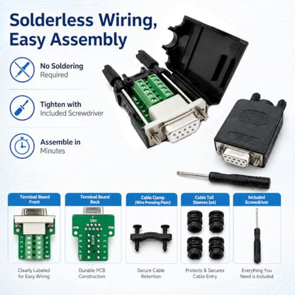 UHUZZ 1PCS DB9 Female Breakout Connector, Solderless 9-Pin D-Sub RS232 Serial Adapter with Screw Terminals, Protective Housing, Long Screws and Tail Pipe for PLC, Modem, Industrial Equipment