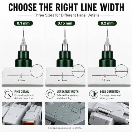 Model Scriber Tool, 2 x 0.15mm Tungsten Blades for Fine Panel Lines - size: 0.15mm