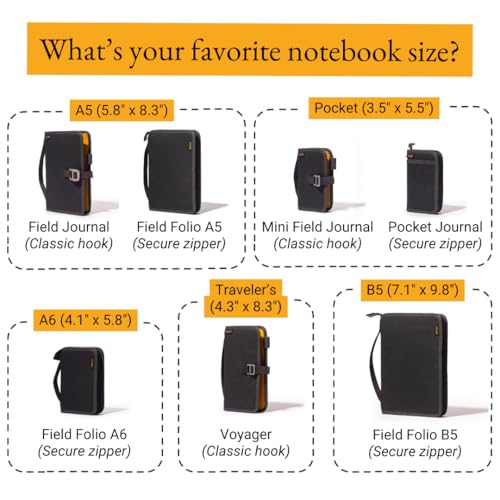 LOCHBY® Pocket Journal | Tomoe River 3.5" x 5.5" Notebook | Waxed Canvas | Ideal for Travelers & Daily Use, Fits Field Notes, Moleskine Cahier - color: Black, size: Pocket-size Zipper