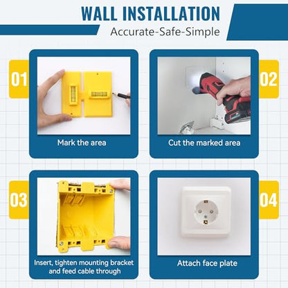 Labor Saving Devices for Old Work Box, Outlet Template,1 Pack,Yellow - color: Yellow