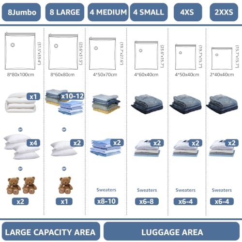 BoxLegend Vacuum Storage Bags with Electric Pump 30 Combo (8XL, 8L, 4M, 4S, 4XS, 2XXS) Heavy-Duty Thickened Vacuum Seal Bags for Clothing Space Saving for Closet & Travel Pillow Comforters Bedding - size: 30 Combo - Electric Pump