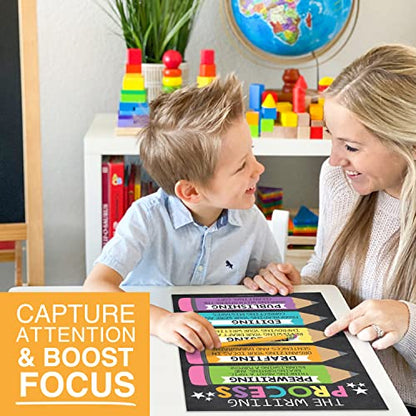 Parts of Speech Posters for Classroom Must Haves - English Grammar Posters - style: Chalk Colorful