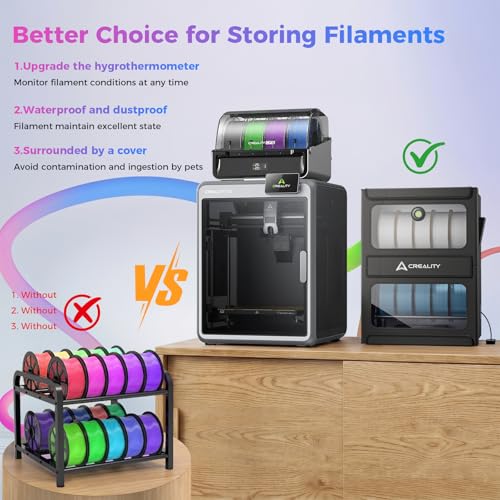 Creality 3D Printer Filament Storage, Multi-Roll Filament Dryer Storage with Heating 2-in-1, 10-roll Large Capacity Max Temeperature 70℃ Fireproof Moisture-Proof, Detachable Heating Module - color: Multi-roll Filament Dryer