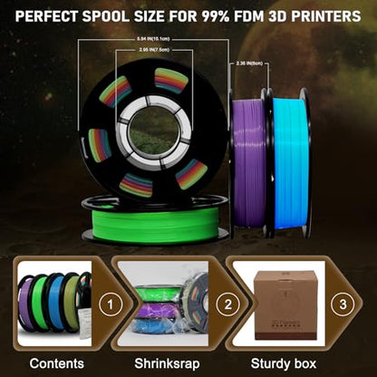 YOUSU 3D Printer Filament Bundle, Glow in The Dark Filament Multicolor, Green, Blue, Purple and Rainbow, PLA Filament 1.75 mm, Dimensional Accuracy +/- 0.03 mm, 250g X 4 Pack - color: A1-glow Blue Green Purple Rainbow, size: A-Glow in dark PLA