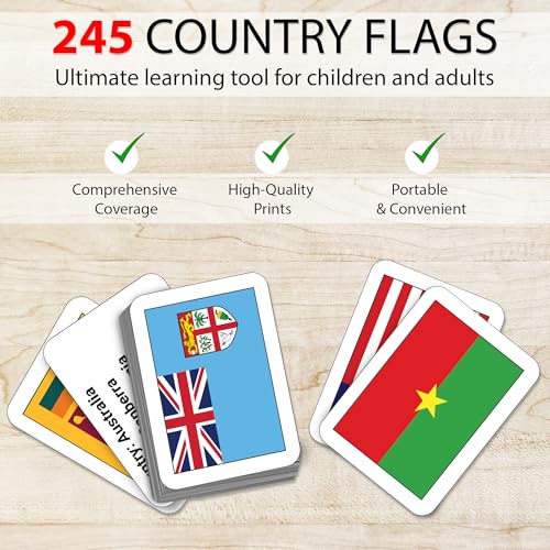 Zastic! 264 World Country Flags Flashcards - Capital, Languages & Continent