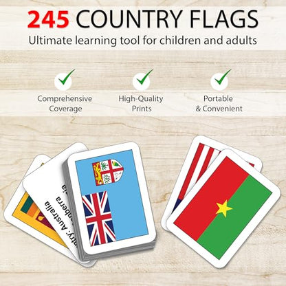 Zastic! 264 World Country Flags Flashcards - Capital, Languages & Continent